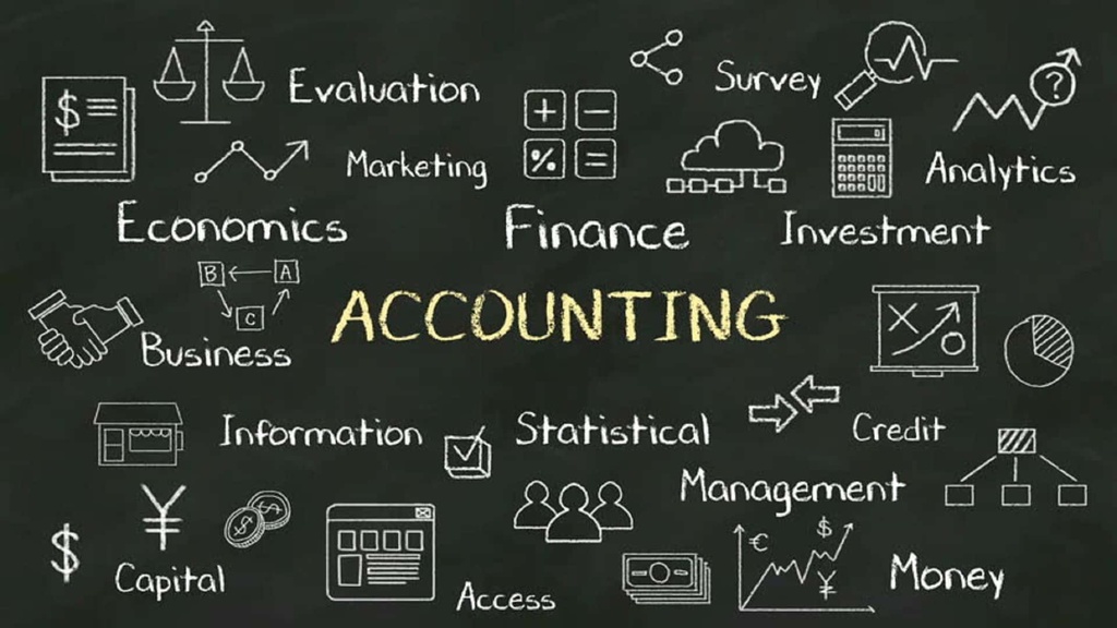 Accountancy - Class 12th